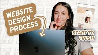 Website Design Process for Clients Start to Finish [upl. by Rimidalb]