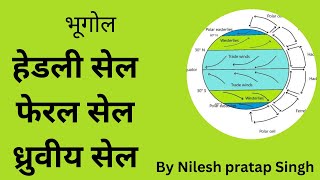 Hadley Cell Ferrel Cell and Polar Cell by Nilesh pratap singh [upl. by Clarence]