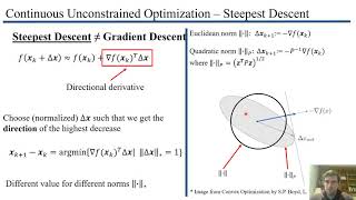 Gradient Descent with momentum and Steepest Descent [upl. by Dosi788]