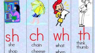 Consonant Digraphs sh ch wh th [upl. by Yerocal46]