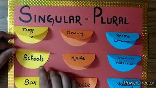 Singular Plural Activity SHAHINTABASUMSingularPlural words  Easy English tlm l singularplural [upl. by Ume]