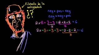 Por qué multiplicar un negativo por un negativo da un positivo intuitivamente [upl. by Ecerahs]