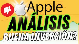 APPLE CEO vende sus ACCIONES ¿Corre riesgo tu dinero ÍNVERTI BIEN CON ESTO [upl. by Briano]