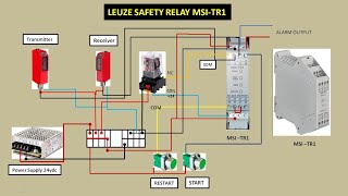 leuze safety relay MSI TR1 Control wiring and practical demonstration [upl. by Ecirtaeb272]