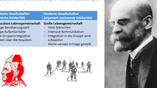 Émile Durkheim Einführung in seine Soziologie [upl. by Bergeman]