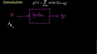 convolution audio example [upl. by Tab585]