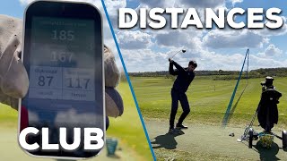 High Handicap Golfer  How Far Do I Hit My Clubs [upl. by Kenaz]