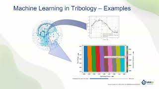 Machine Learning in Tribology by Professor Max Marian Multiscale Engineering Mechanics [upl. by Biddle148]