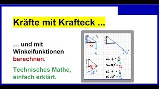 Kräfte mit quotKrafteckquot und Winkelfunktionen berechnen wenn man den Grundgedanken [upl. by Akimed]