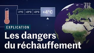 Comment le réchauffement climatique va bouleverser l’humanité ft Le Réveilleur [upl. by Yarahs]