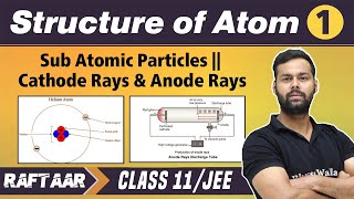 Structure Of Atom 01  Sub Atomic Particles  Cathode Rays amp Anode Rays  Class11JEE  RAFTAAR [upl. by Natsrik]