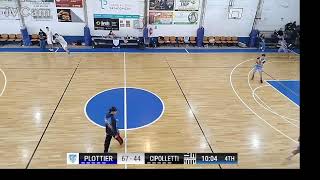 PLOTTIER VS CIPOLLETTI  FORMATIVAS MASCULINO [upl. by Letnahc271]