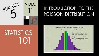 Statistics 101 Introduction to the Poisson Distribution [upl. by Evanthe310]