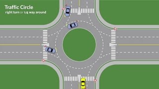 Traffic Circle Demonstration [upl. by Reginald]