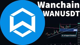 Wanchain Trading Signal WANUSDT Technical Analysis Update [upl. by Ruhnke]