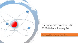 havo natuurkunde examen 2006 tijdvak 1 opgave 14 uitgelegd [upl. by Rozalie133]