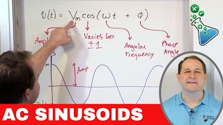 02  Sinusoidal AC Voltage Sources in Circuits Part 1 [upl. by Ayit]