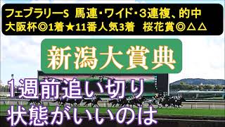 新潟大賞典2024 1週前追い切り 中間の調整過程は。 [upl. by Nunnery]