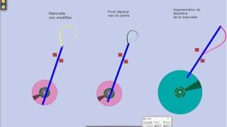 Variation de lamplitude du mouvement dune biellemanivelle [upl. by Tobin]
