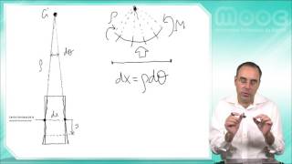 MOOC Biomateriales 53 Flexión de Biomateriales [upl. by Natiha]