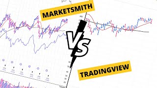 How to Replicate a Marketsmith Chart in TradingView [upl. by Gayle221]