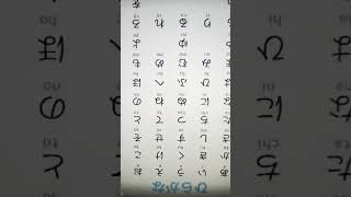 japanese alphabet song [upl. by Nylyoj]