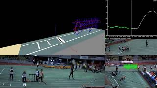 Biomechanics of long jump  technique analysis  markerless motion capture [upl. by Wheelwright808]