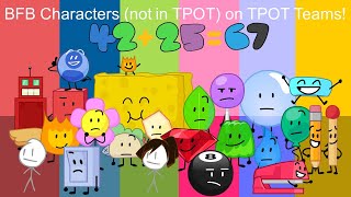 If all the nonTPOT contestants were on TPOT teams with 67 Contestants [upl. by Kata]