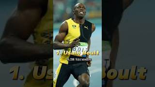 Top 10 Fastest Runner In The World100 Meter Sprintshortsrunner [upl. by Yasui]