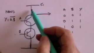 An Introduction to Logic Gates [upl. by Weismann]