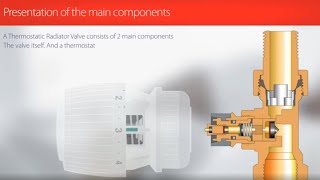 Introduction to Danfoss radiator valves [upl. by Petua]