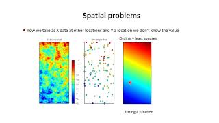 Geostatistics session 3 universal kriging [upl. by Ilime]