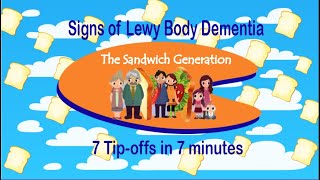 Signs Of Lewy Body Dementia 7 TipOffs is 7 Minutes [upl. by Madai505]