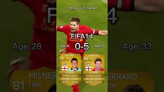 James Milner vs Steven Gerrard【FIFA OVR Compilation】ミルナーvsジェラード [upl. by Mitinger]