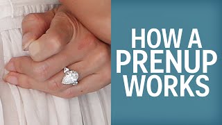 How A Prenup Works [upl. by Albie]