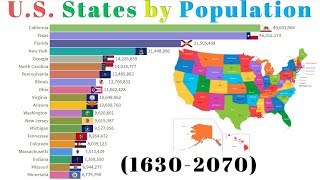 US States by Historical Population16302070 Projected Population in the Future USA [upl. by Atinuaj]