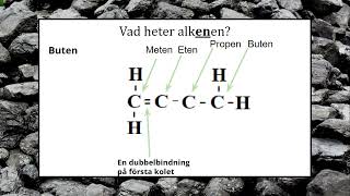 Lektion 3  Alkener och alkyner [upl. by Belcher480]