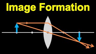 Spherical Lens  2  Image formation by Lenses  in Hindi for Class 10 [upl. by Lilian]