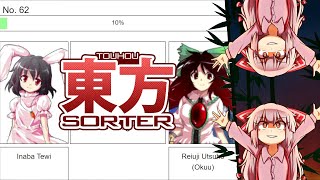 Touhou Sorter Based on Coin Flips [upl. by Akinek890]