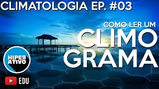 Climograma Como analisar  Climatologia Ep 03  Hiperativo Geografia [upl. by Auqcinahs]