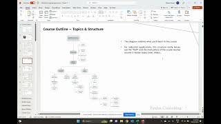 Reliability Engineering Course [upl. by Nesnar]