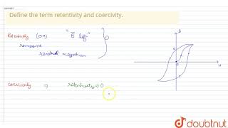 Define the term retentivity and coercivity [upl. by Akienat]