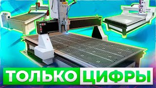 Сколько денег я зарабатываю на Бизнес Идее на 4х ЧПУ [upl. by Lindberg]