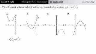 Zadanie 8  Matura poprawkowa 2012 [upl. by Sordnaxela]