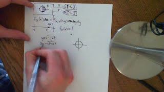 Uniform Joint Distribution on a Disk [upl. by Ann-Marie]