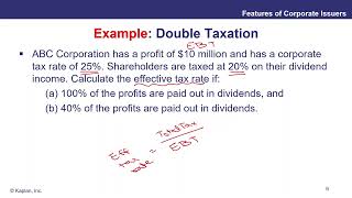 Kaplanlearn Module 22 1 Features of Corporate Issuers [upl. by Adnuahsar644]