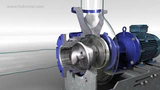 Centrifugal pump  types of pumps  screw centrifugal pump [upl. by Iatnahs]