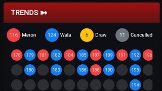 LIGET online sabong live full Video ToTurial on how to withdraw gamit Ang maya [upl. by Naxor]