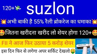 Suzlon Energy share latest news  suzlon energy share analysis  Suzlon Energy  suzlon [upl. by Nylaf]