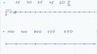 Zapisywanie i porównywanie liczb  Matematyka Szkoła Podstawowa i Gimnazjum [upl. by Deehan]